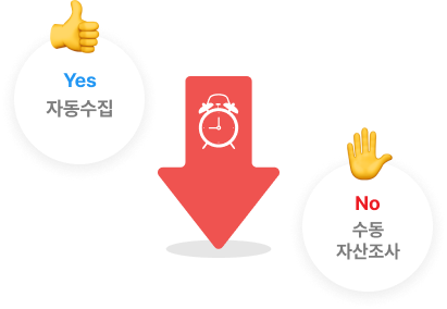 소프트웨어자산관리