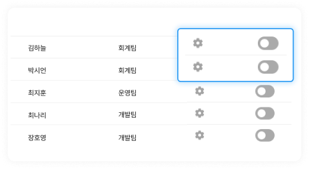 중앙관리예외설정