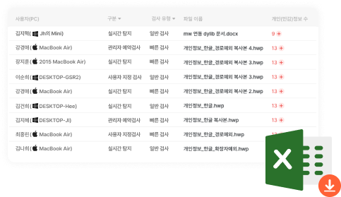 중앙관리로그제공