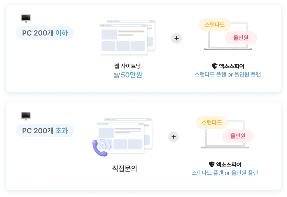 엑소스피어 제로 트로스트 SDK 서비스 비용