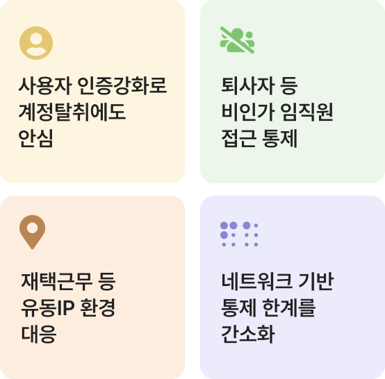 엑소스피어 제로 트로스트 SDK 도입 기대효과